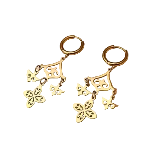 Boucle d'oreille Mandala