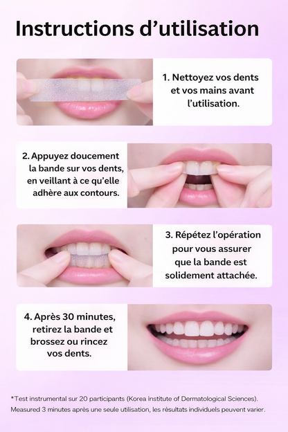 BOP – Advanced Teeth Whitening Strips (2 Flavors)
