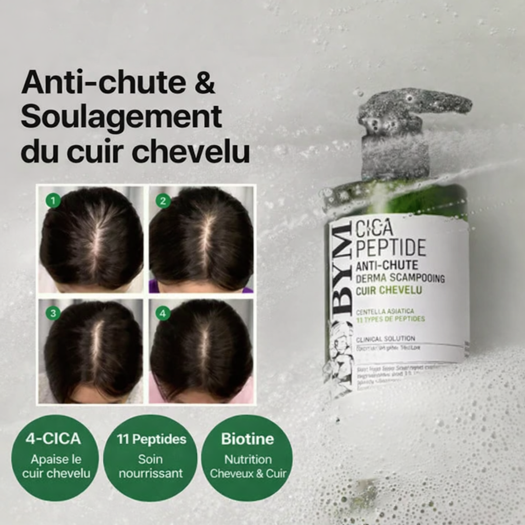 SOME BY MI – Cica Peptide Anti Hair Loss Derma Scalp Shampoo (285 ml)